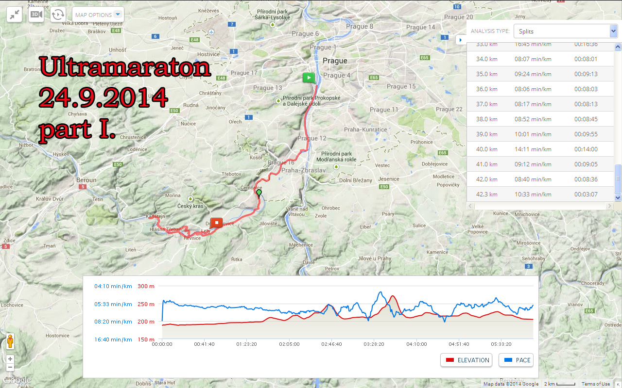 Ultramaraton_24.9.2014-1
